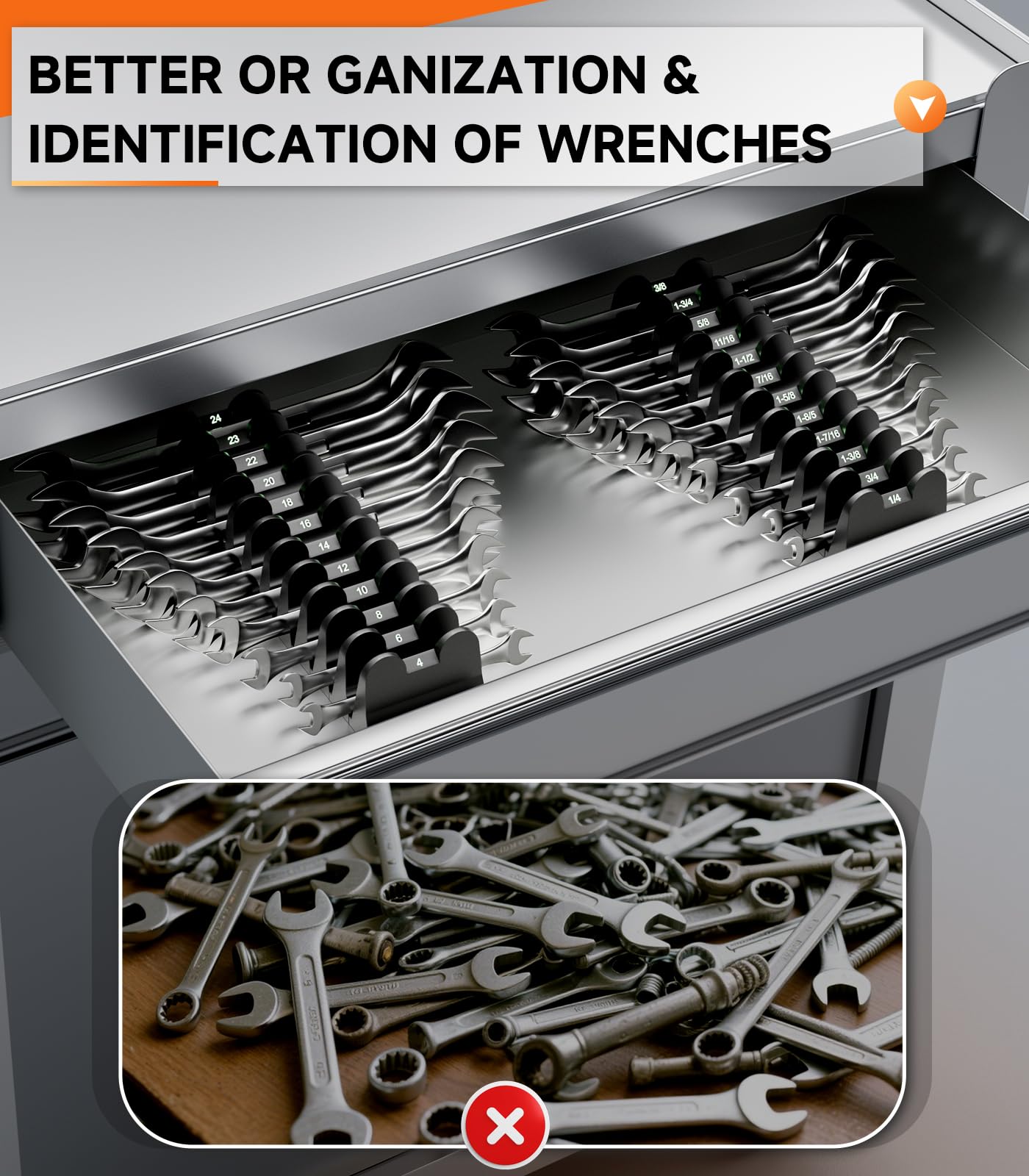 Luomeic 40PCS Modular Wrench Organizer Holder - Storage Set with Metric & SAE Florescent Label & Anti-Slip Mat, Wrench Rack for Tool Box Drawer, Tool Gift for Professional Mechanics Men