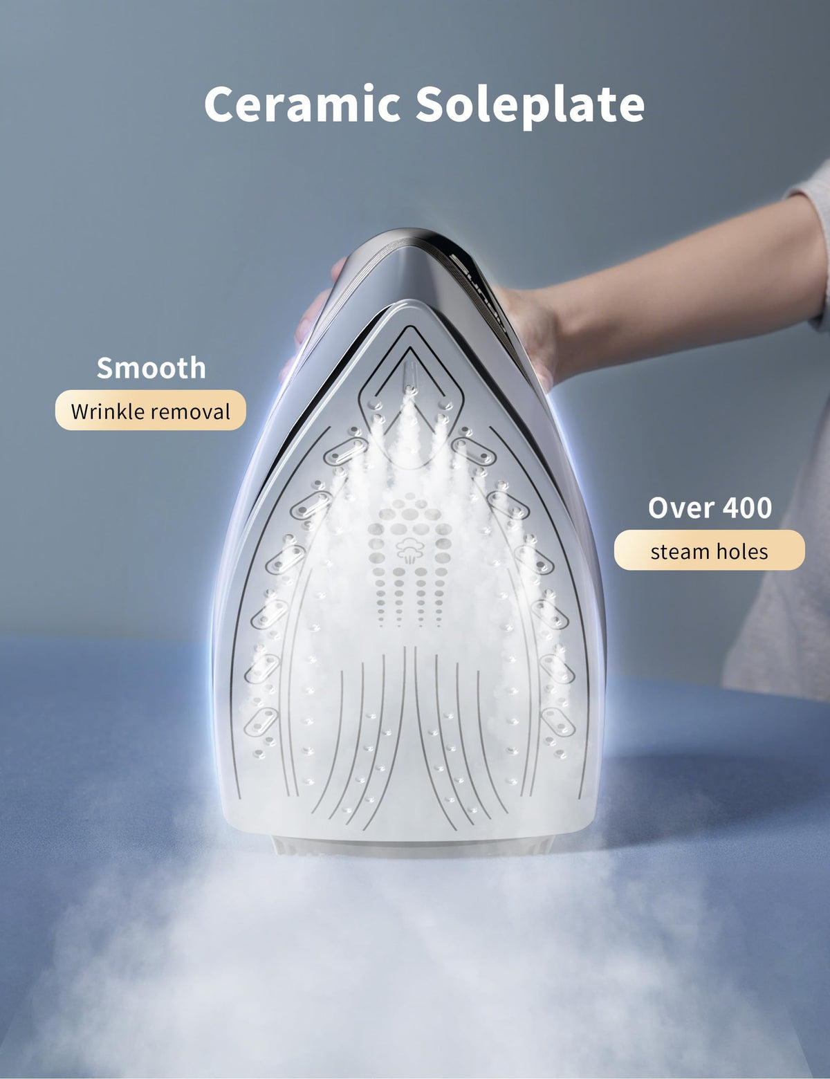 1500W Steam Iron with Ceramic Soleplate & Auto