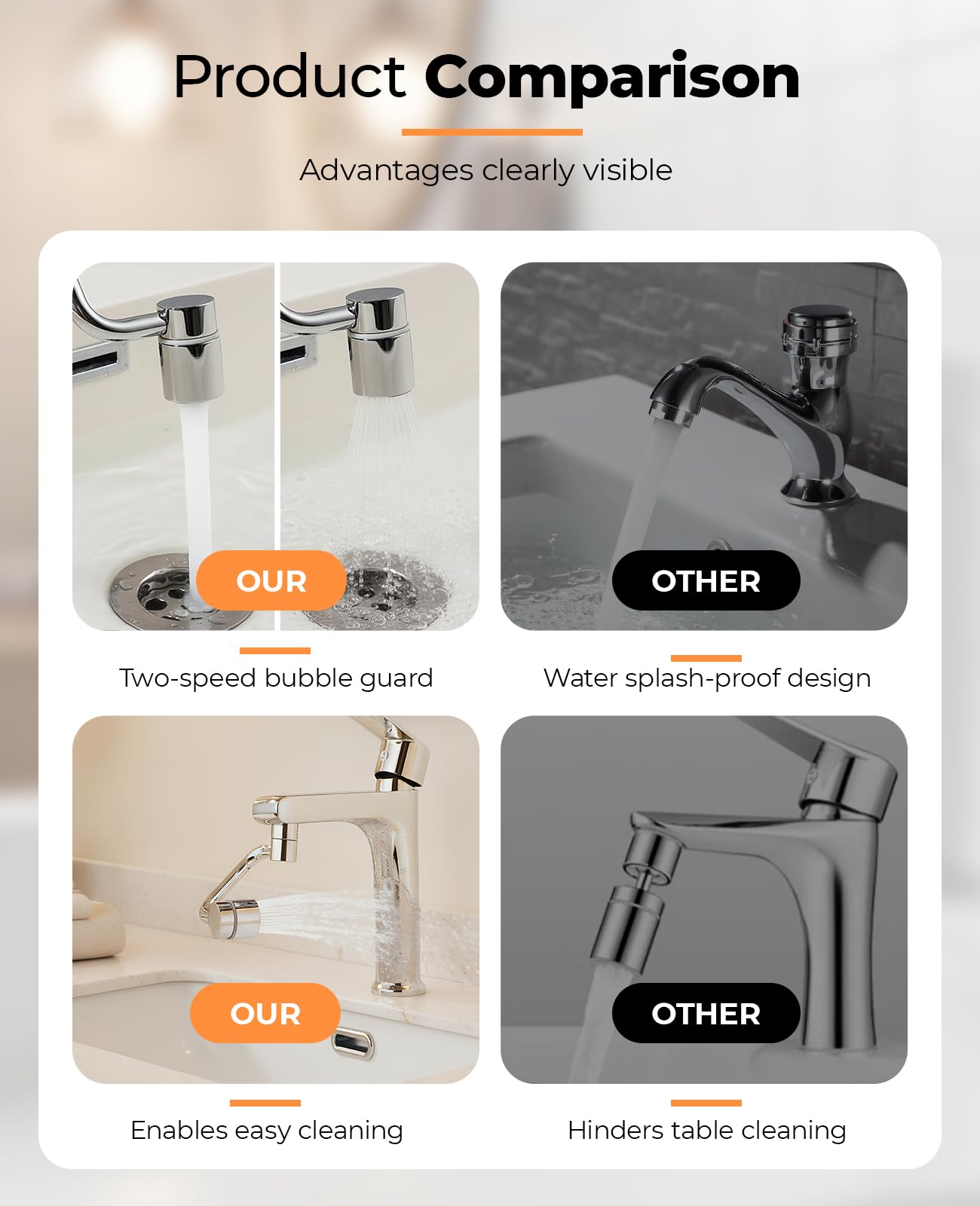 Waaqkid 2PCS Rotatable Faucet Aerator Extension 1440°, U Shape 2 Spray Modes Adjustable Flexiflow 360° Rotating Sink Faucet Extender for Kitchen & Bathroom