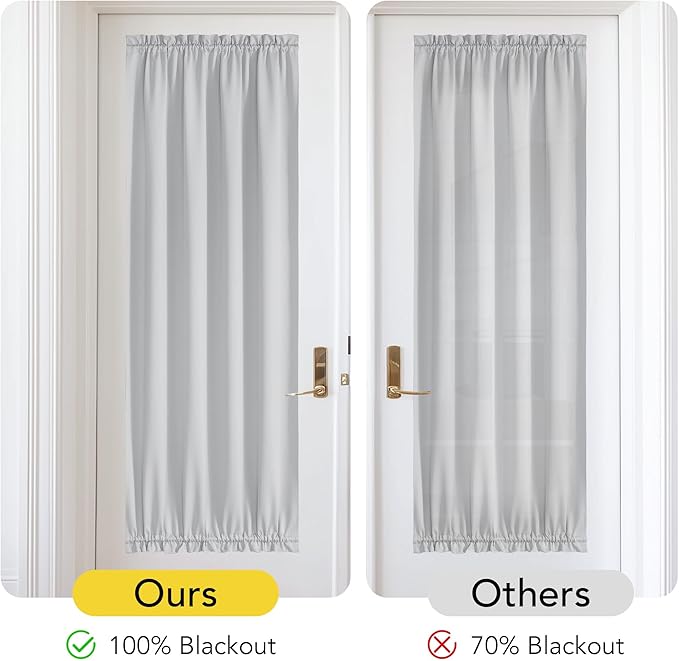 NICETOWN 100% Blackout French Door Curtain,Privacy Thermal Insulated Window Curtain with Adjustable Tieback for Glass Front Sliding Patio Door, 1 Panel, 36W x 72LL, Greyish White