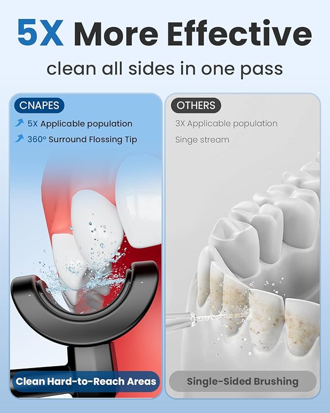 Cordless Water Dental Flosser with 4 U-Shaped Jet – Travel-Friendly, 350ML Larger Tank, 4 Modes & 4 Speeds, 360° Nozzle, Powerful Battery, Cleans Inner/Outer Teeth in One Pass