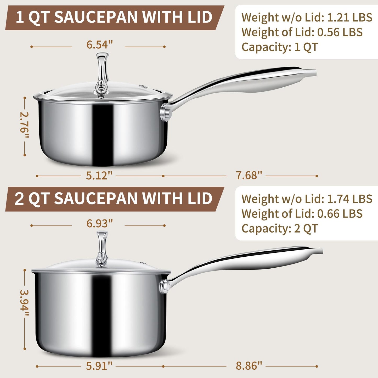 EWFEN 3 Ply Stainless Steel Sauce Pan Set with Lids, 1 & 2 Quart Multipurpose Cooking Pot, Stay-Cool Handle, Induction Oven Dishwasher Safe, 1QT & 2QT