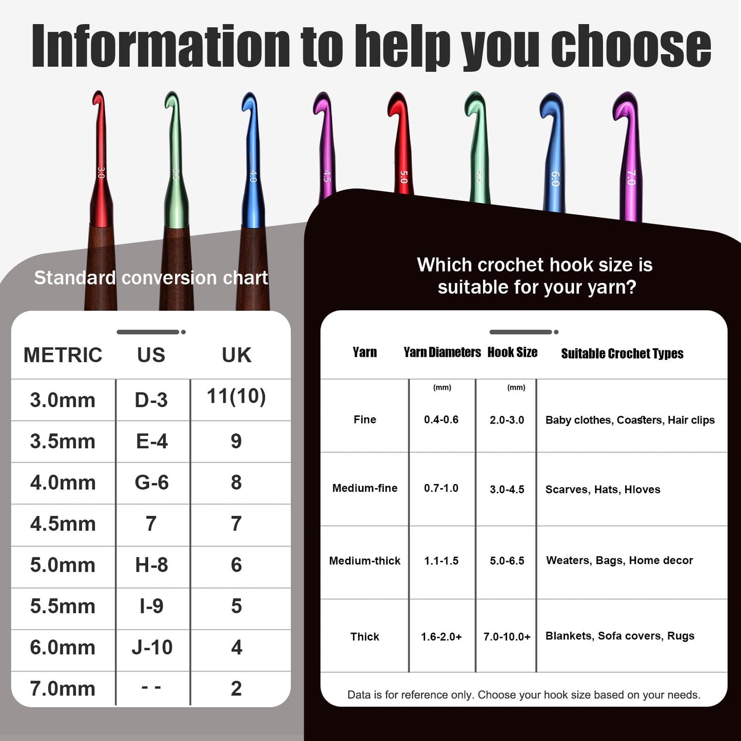 Giwrmu Crochet Hook Set, 5 Pcs Ergonomic Crochet Hooks, Colored Aluminum Crochet Hook with Wooden Handle for Arthritic Hands Knitted Dolls, Gloves, Sweaters, Blankets - 3.0mm/3.5mm/4.0mm/4.5mm/5.0mm