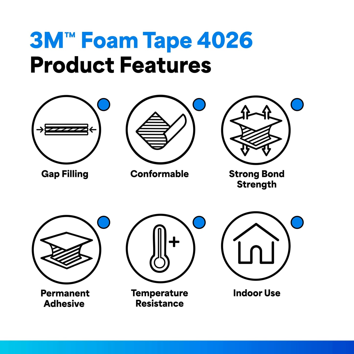 3M 4026 Double Coated Urethane Foam Tape, Bonding, Attaching, Mounting, White, 0.75 in x 5 yd, 1 Roll