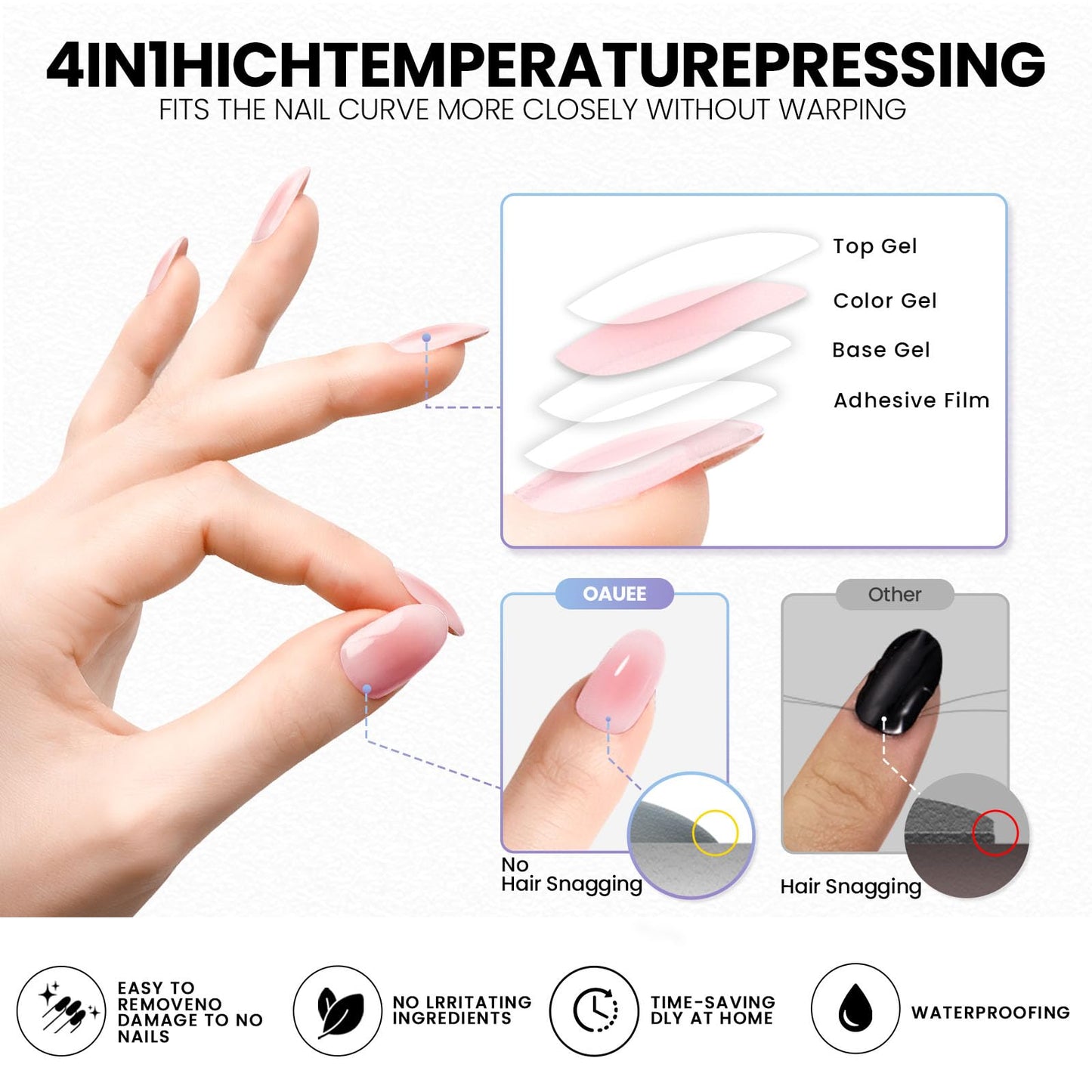 Oauee Semi Cured Gel Nail Strips | Built-In Gel Top Coat | UV Light Required | Salon Quality, Easy Application And Removal (Blush)