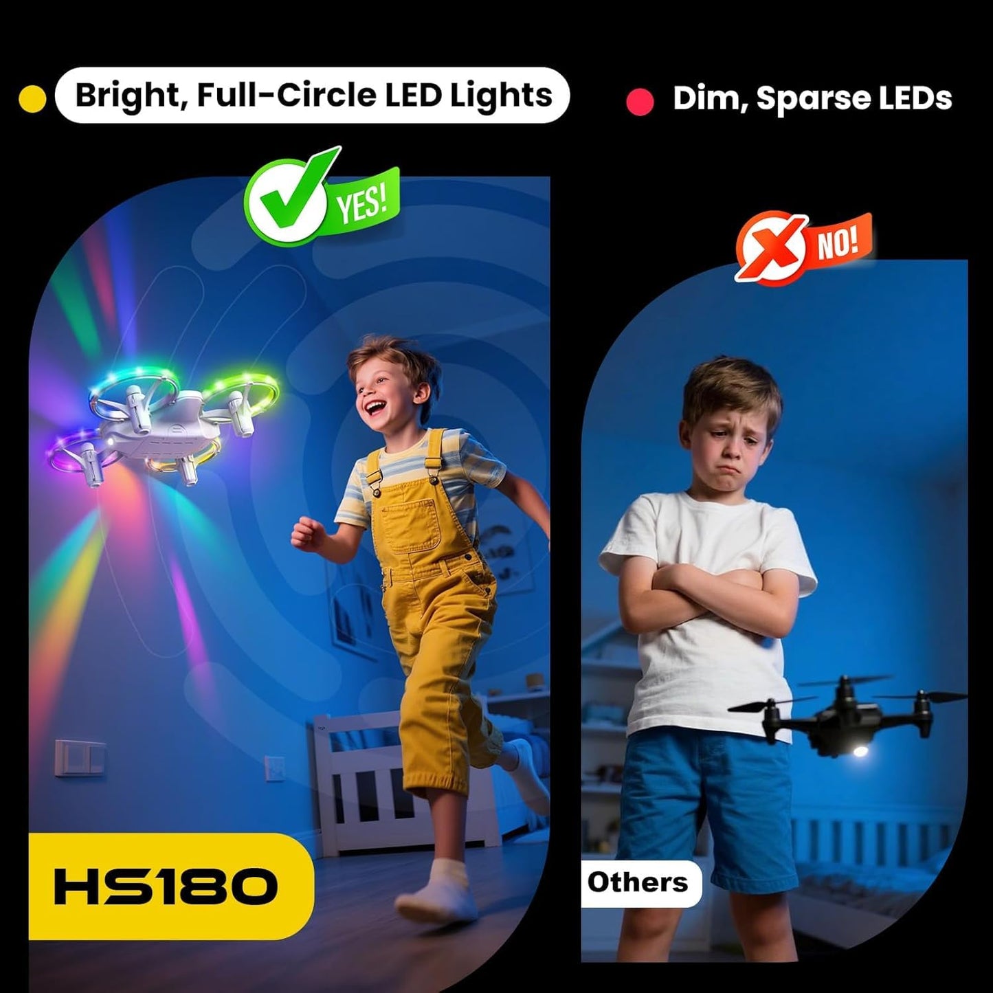 Holy Stone HS180 LED Mini Drone for Kids Beginners, RC Quadcopter with 3 Batteries 21 Min Flight, Easy to Fly, One Key Start, Altitude Hold, 3D Flips, Circle Fly, Headless Mode, Great Easter Gift Toy Drone