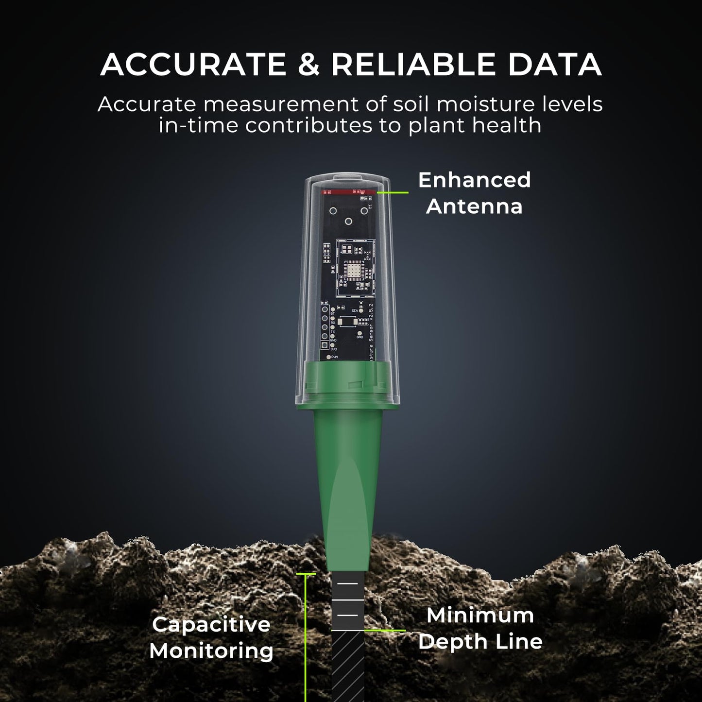 THIRDREALITY Smart Soil Moisture Sensor Gen2, Zigbee hub Needed, Enhanced Signal Stability, Capacitive Moisture Monitoring, Garden Planting, Compatible with Hubitat, SmartThings, Home Assistant, Homey