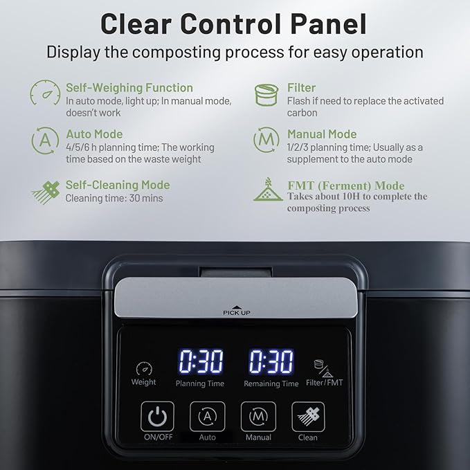 COSTWAY 4L Electric Composter for Kitchen, Smart Waste Dispenser Countertop Compost Machine w/Replaceable Filters, Auto-Cleaning, LED Display, Indoor Compost Bin, Turn Food Waste to Dry Fertilizer
