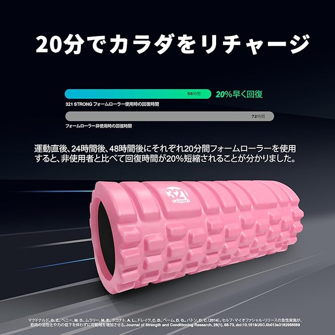 321 STRONG Foam Roller - Medium Density Deep Tissue Massager for Muscle Massage and Myofascial Trigger Point Release, with 4K eBook