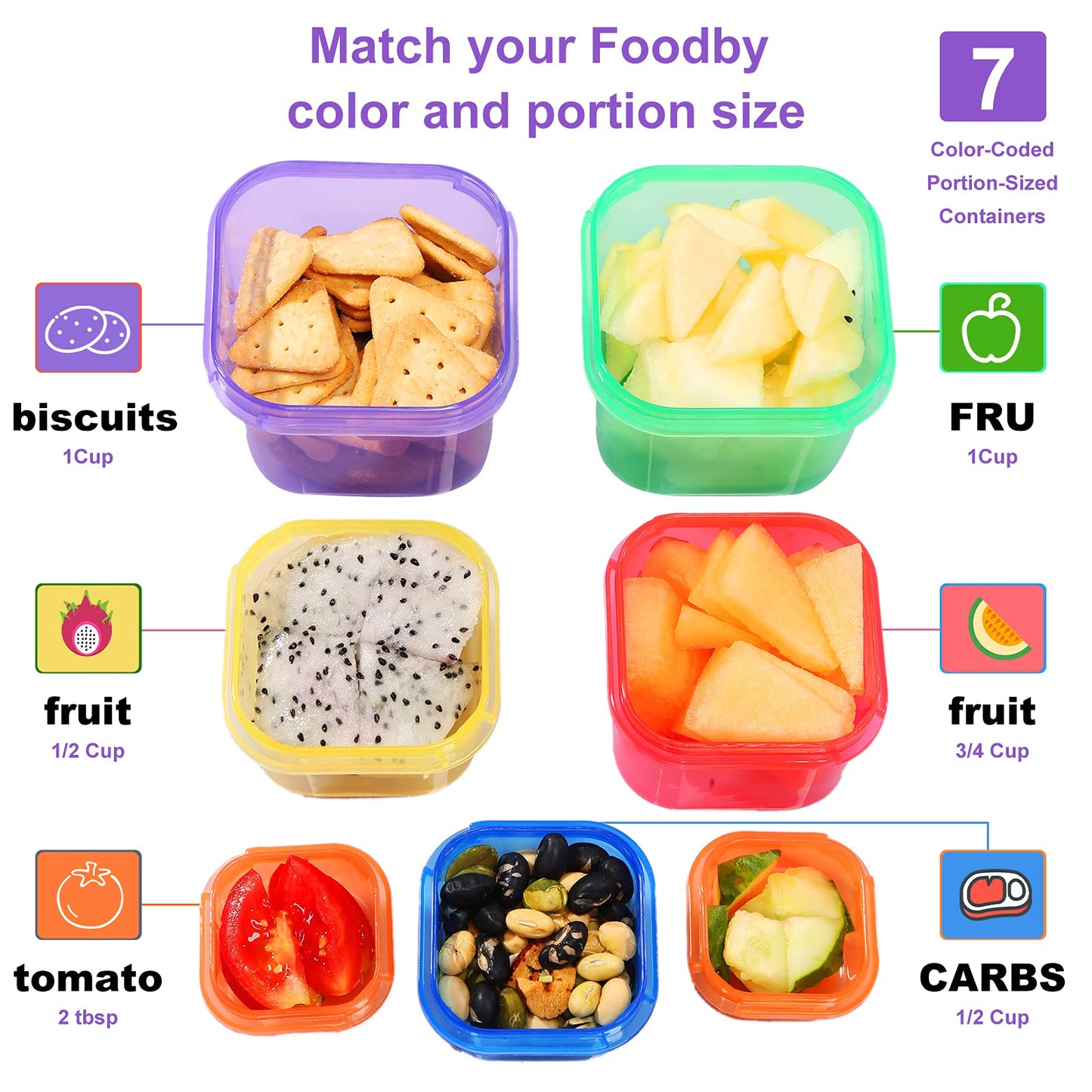 7Pcs Portion Control Container Kit,21 Day Fix Containers And Food Plan,Multi Color Coded Containers,Meal Prep System Storage Containers,BPA Free Weight Loss Food Containers For Double Diet Plan
