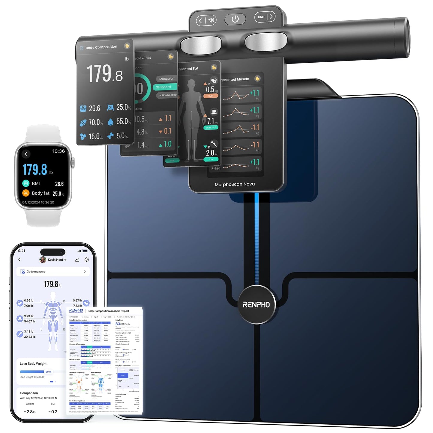 RENPHO Smart Scale for Body Weight, 8-Electrode Body Composition Scale with BMI, Body Fat, Muscle Mass, Rechargeable Body Fat Scale with Full-Color TFT LCD on Handle, MorphoScan Nova, Dark Blue