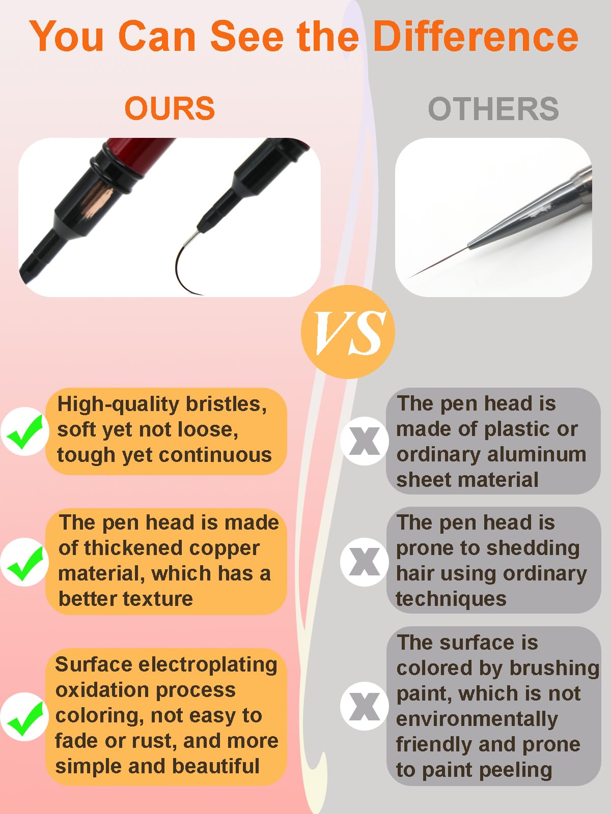 MYR 6Pcs Metal Nail Art Brushes and 2Pcs Nano Nail Files, including 6/9/12/15/18/25mm Nail Art Liner Brushes suitable for Creating Lines, Ripples, Grid Patterns, and Intricate Designs on the Nail Tips