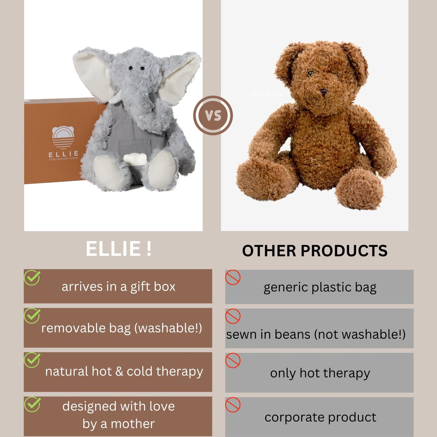 Family Framework Ellie Warming Plush – Microwavable Lavender Aromatherapy Stuffed Animal – Heatable & Coolable