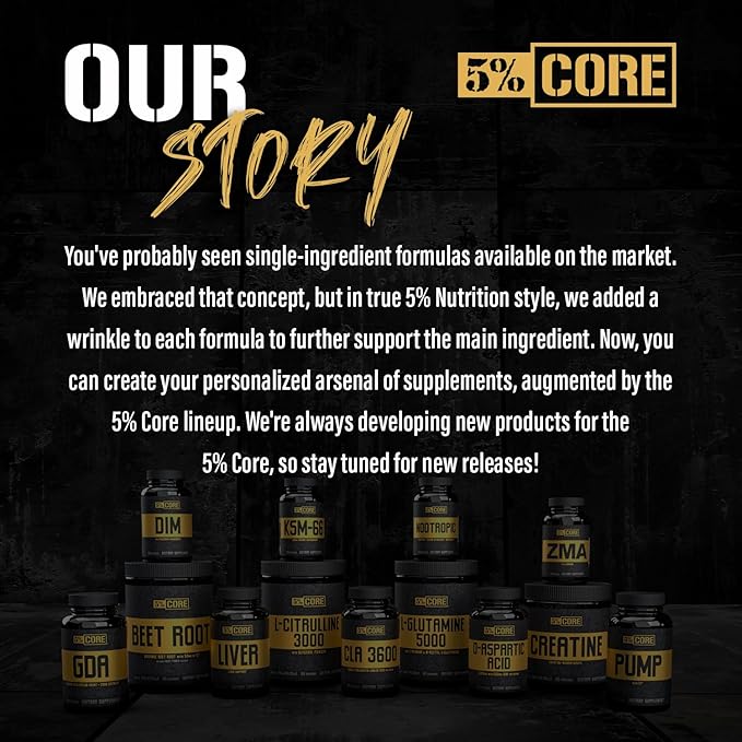 5% Nutrition Core Pump Caps | NO2 Nitric Oxide Booster Supplement Pills | All Natural Ultra Low Stim Preworkout Supplement (5mg Caffeine) (30 Capsules)