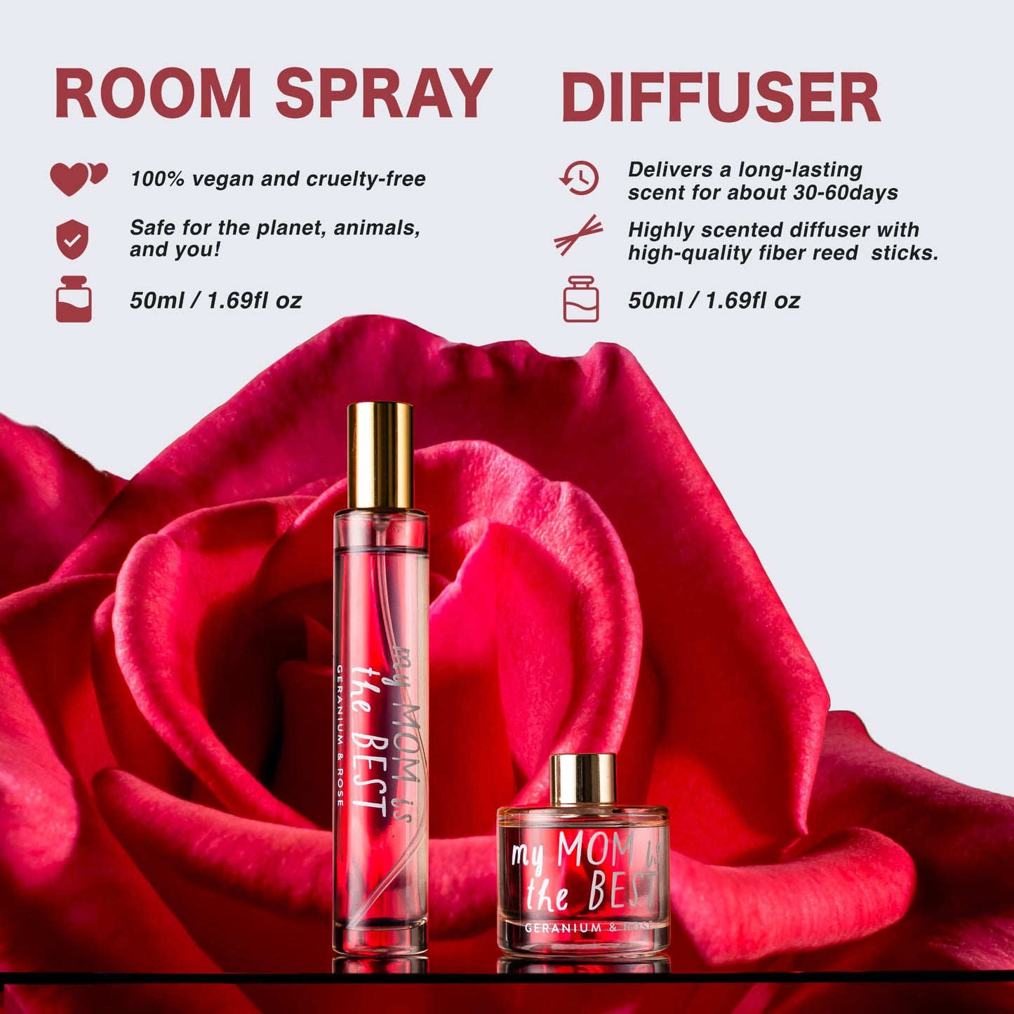 Hidden Label Soy Candle Set: Geranium & Rose 'Best Mom' Gift with Reed Diffuser & Room Spray