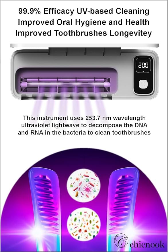 UV Toothbrush Holder, Sanitizer Cleaner Dryer, Wall Mounted with Rechargeable Battery