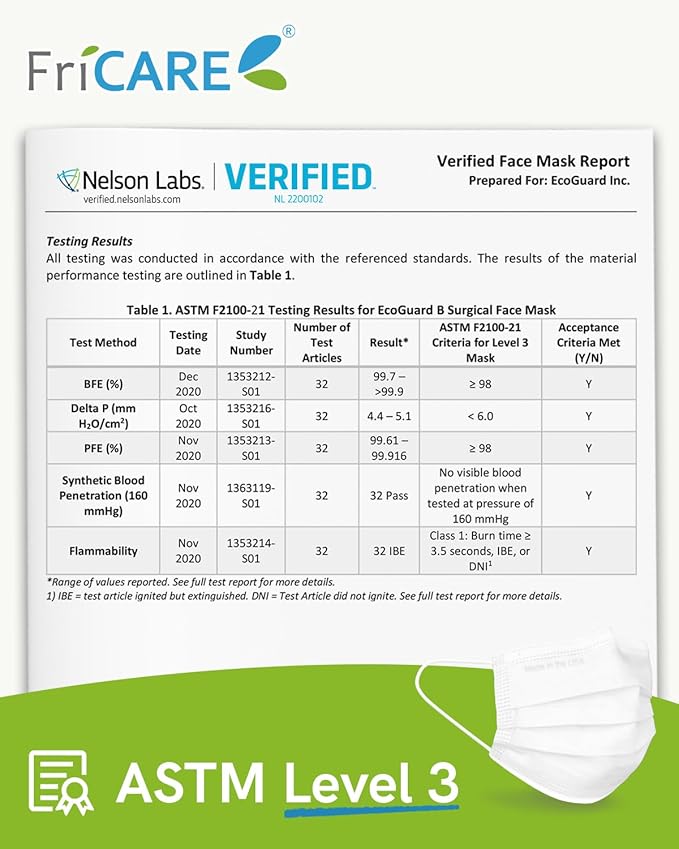 FriCARE Made in USA Disposable Face Masks, 3-Ply ASTM Level 3 Medical Grade, Breathable & Comfortable for Adult Daily Work/Sun Protection, 50 Pack Frosted Glacier