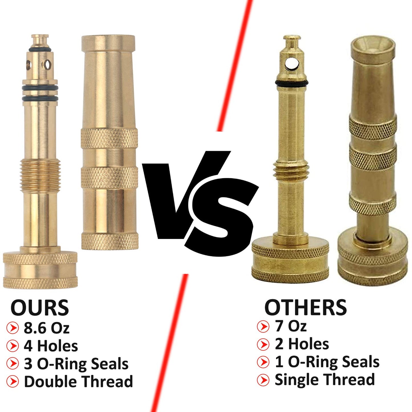 STYDDI Heavy Duty Brass Adjustable Hose Nozzle, 4" High Pressure Solid Brass Garden Hose Spray Nozzle with 6 Rubber Washers, Adjustable Twist Water Hose Nozzle, Adjustable Spray Patterns, 2 Pack