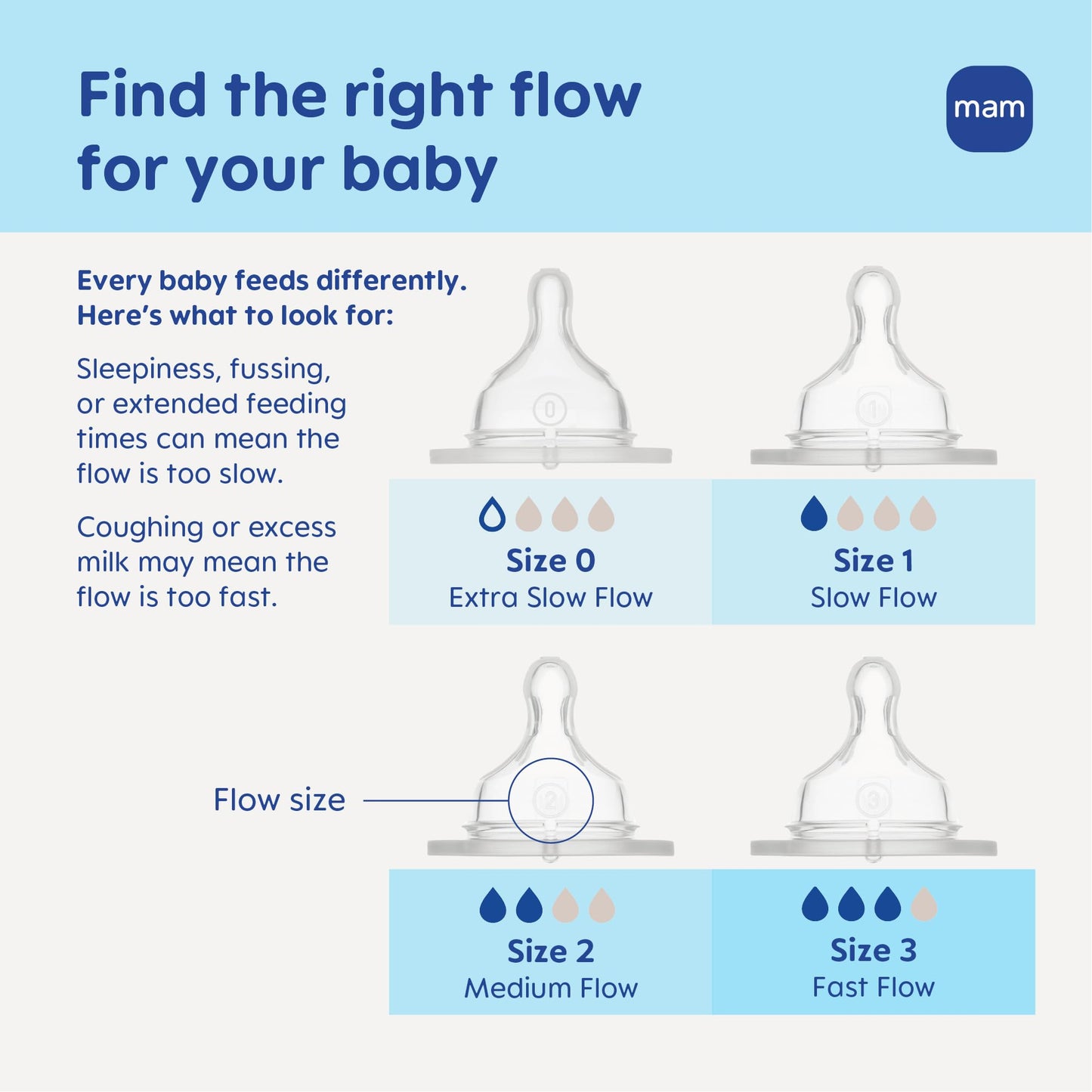 MAM 9oz Premium Glass Wide Neck Baby Bottle with Medium Flow Breastfeeding-Like Silicone Nipple, Easy to Clean, BPA Free, 2+ Months, Easy Switch Between Breast and Bottle, Made in Europe, 3 Pack
