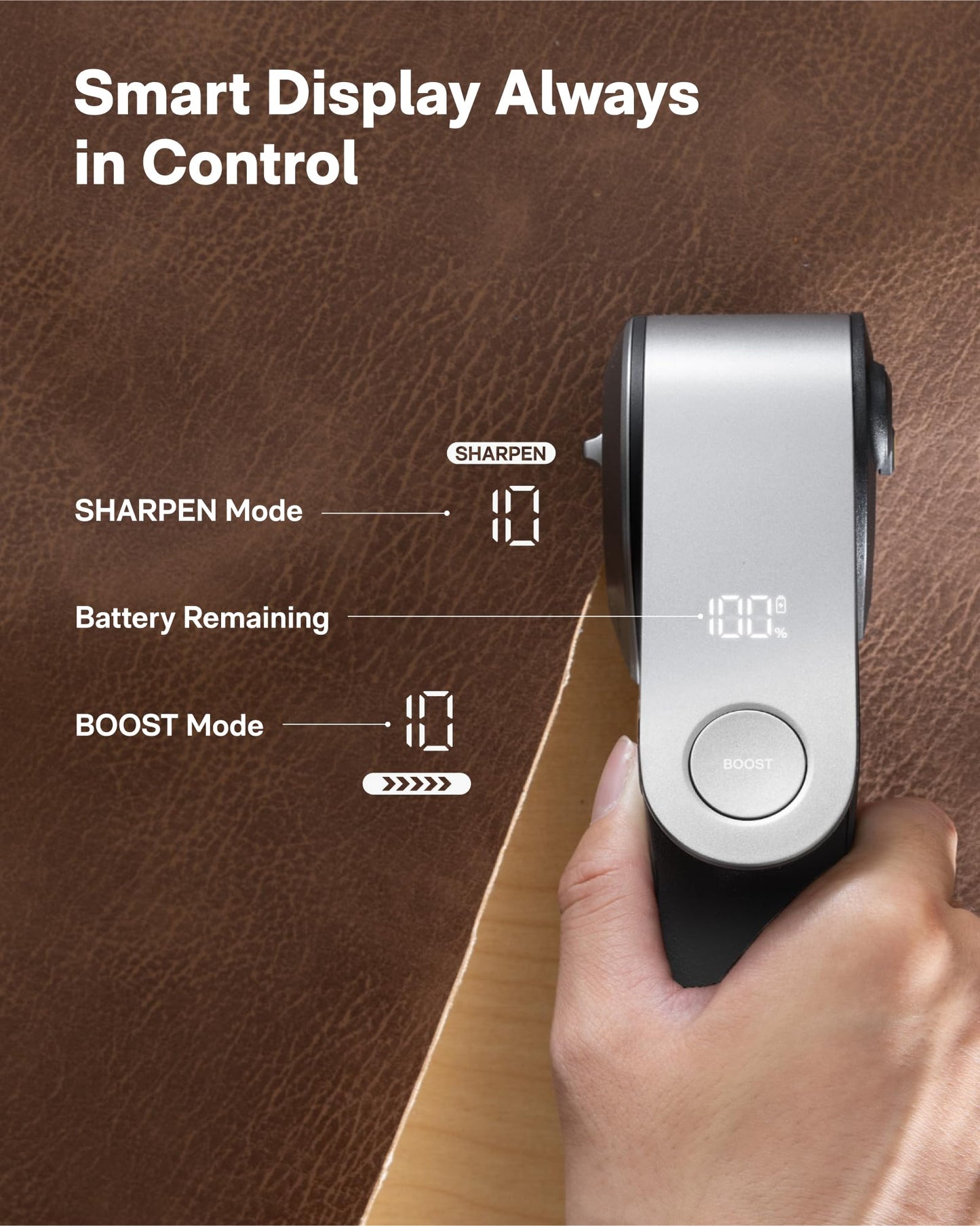 HOTO EdgeFlow Electric Cardboard Cutter, Dual-Mode Cordless Electric Scissors with Self-Sharpening Titanium Blade, LED Display & Tool-Free Blade Swap, for Cardboard, Fabric, Carpet, Leather DIY