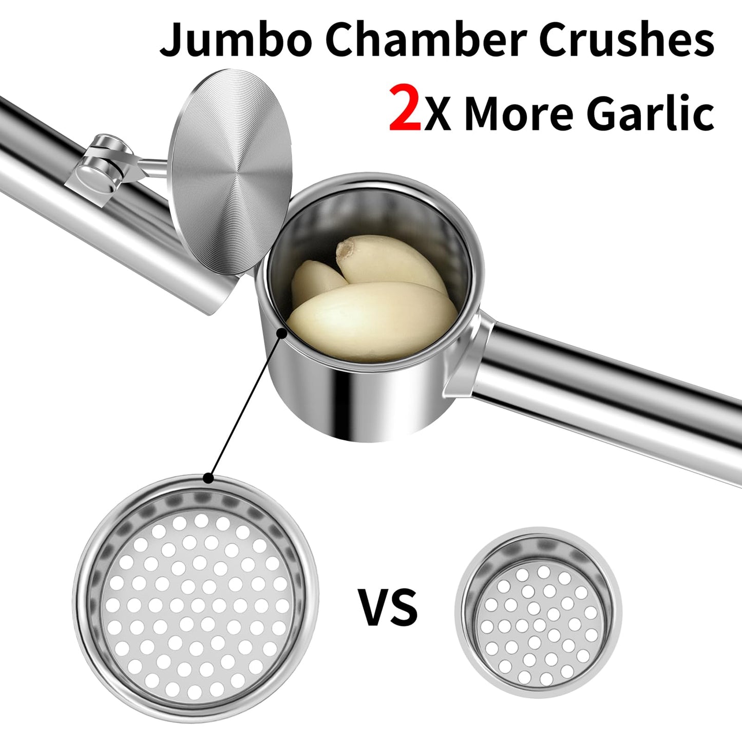 5-in-1 Stainless Steel Garlic Press Set with Jumbo Chamber & Mincer - Heavy Duty Rustproof Garlic Crusher with Ergonomic Handle, Dishwasher Safe, Easy Squeeze Design for Ginger, Nuts, Herbs