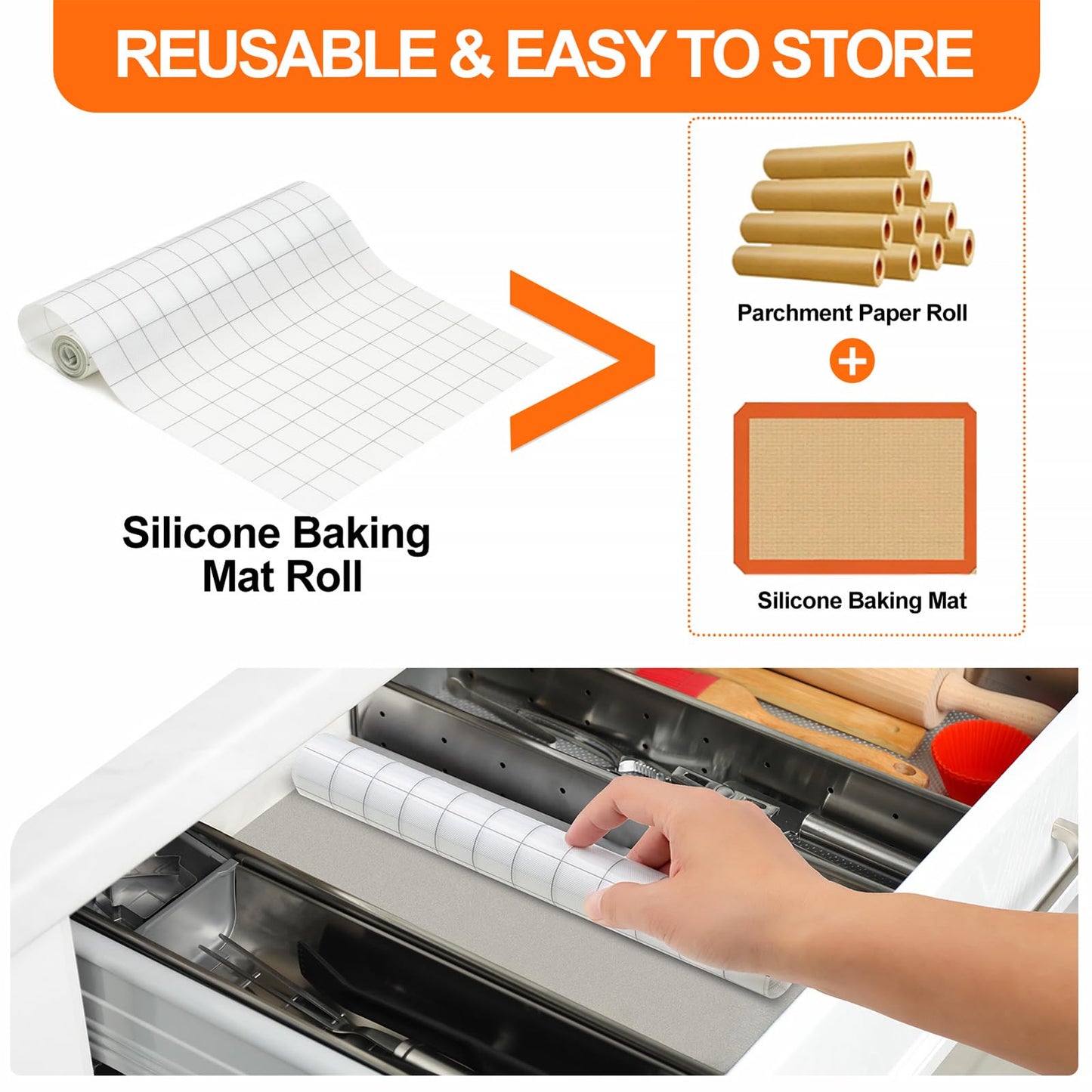 Silicone Baking Mat Roll, 12IN*5.25FT Non Stick Heat Resistant Baking Mats,No Slip Reusable Freeze Dryer Mat,Pastry Mat,Countertop Mat, Cut to size fit different Sharp Oven Pans Dishes Tins, White