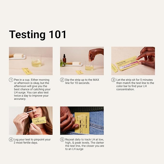 Modern Fertility Ovulation & Pregnancy Test Bundle, Identify Fertile Days, Predict Ovulation, and Detect Pregnancy Early, FSA HSA Approved, 20 Strips & 4 Tests