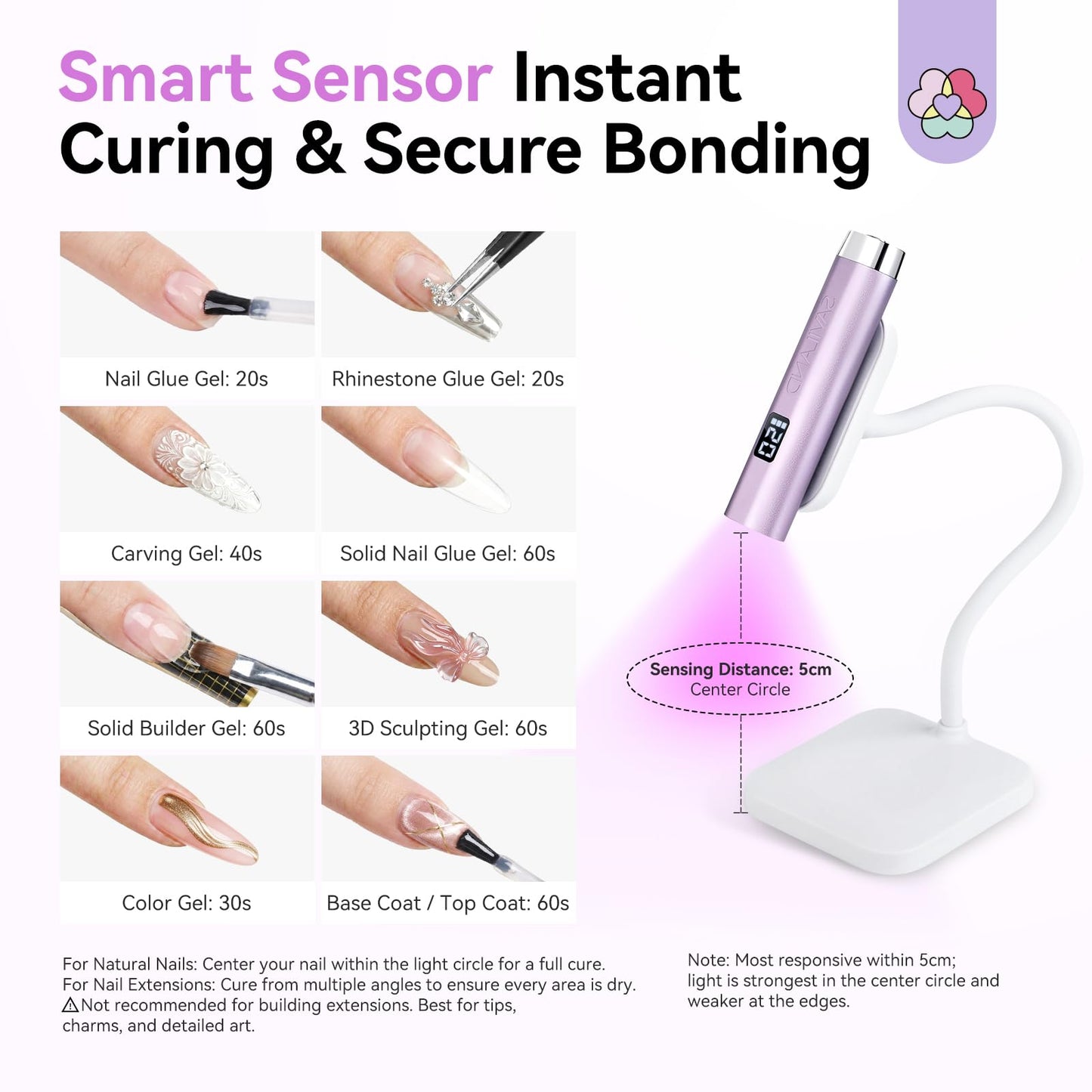 SAVILAND SSPro X U V Light for Gels Nails : 8s U V LED Nail Lamp with Smart Sensor 360° Rotatable Magnetic Nail Light Flash Cure Lamp for Gel Stand 2 Timer LCD Screen Nail Light Use Home DIY