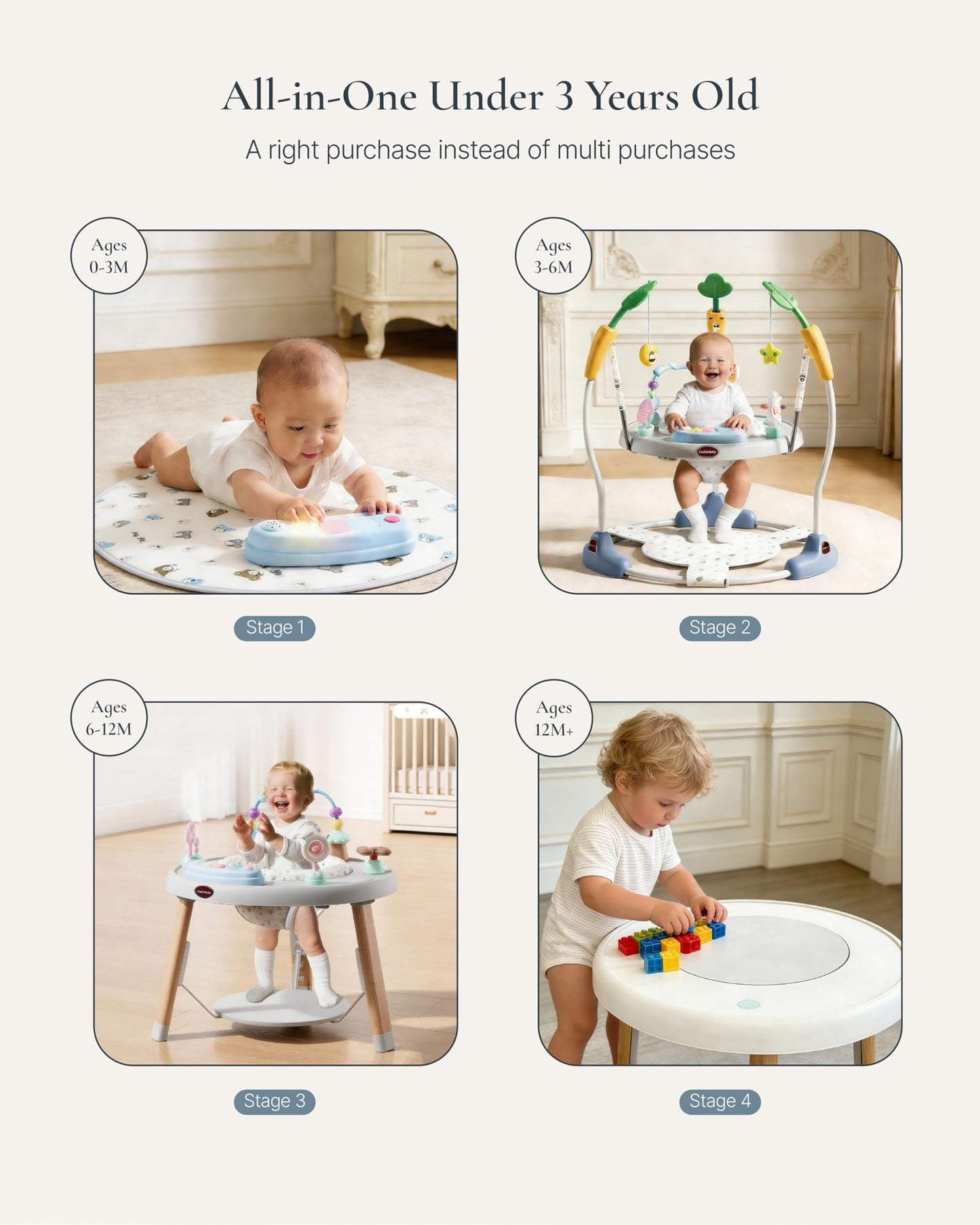 CuddoBaby Baby Jumper 4-Stage Convertible| Montessori -Inspired 8 Interactive Toys| Tummy Time Playmat, Bouncer, Exersaucer, Toddler Table| Music & Lights | 3-6, 6-12, 12-18, 12-24 Months - Gray