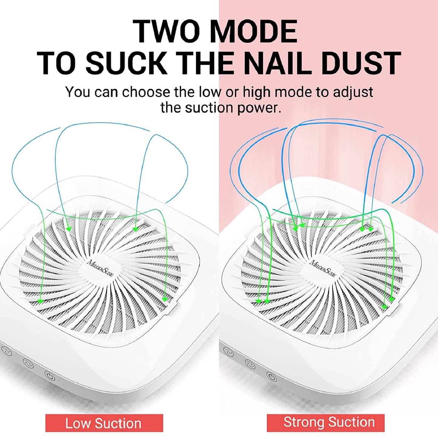 MelodySusie Professional Classic Nail Dust Collector with Powerful Suction, SPro 4000RPM Nail Vacuum Fan with 2 Suction Modes & Reusable Filter Essential Tool for Nai Tech &Salon Use,White