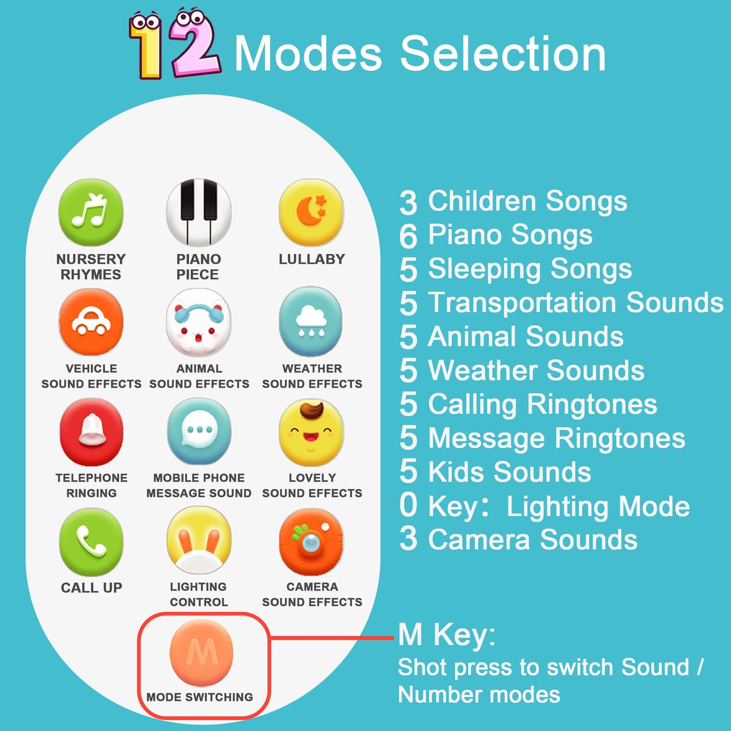 Richgv Baby Cell Phone Toy - Sensory Learning Toys with 12 Functions, Light & Multi Sound Effects, Teething Toys for Babies & Infant 6 to 12 Months Boy Xmas Gifts Stocking Stuffers