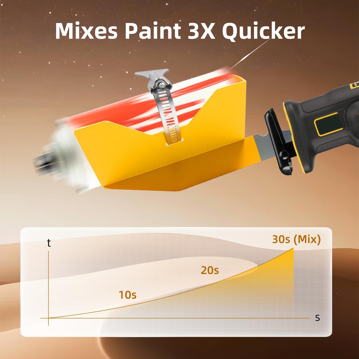Paint Shaker for Reciprocating Saws, Spray Can Paint Mixer Fits 2" to 4" Cans Paint Shaker Machine for Painter Artist - Yellow