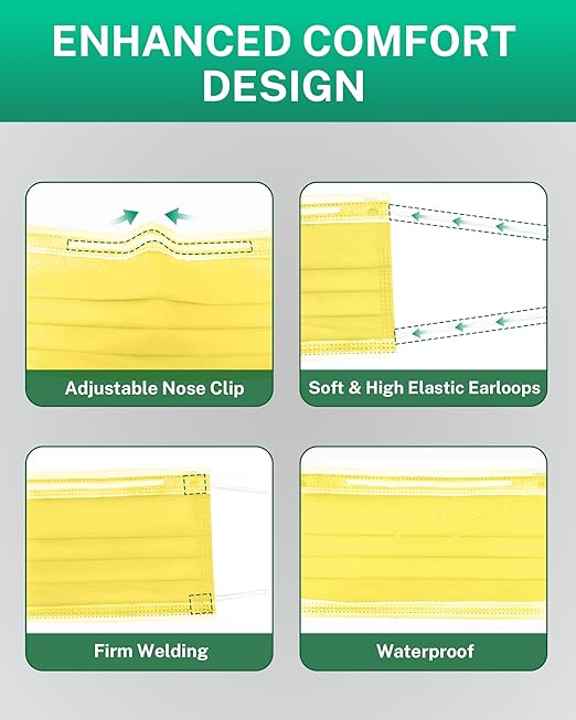 Disposable Face Masks Made in USA, 4 Ply for Families, Students, Breathable All-Day Wear & Safety, FSA HSA Eligible, ASTM Level 3 Medical Grade, 50 Pack, Bright Yellow