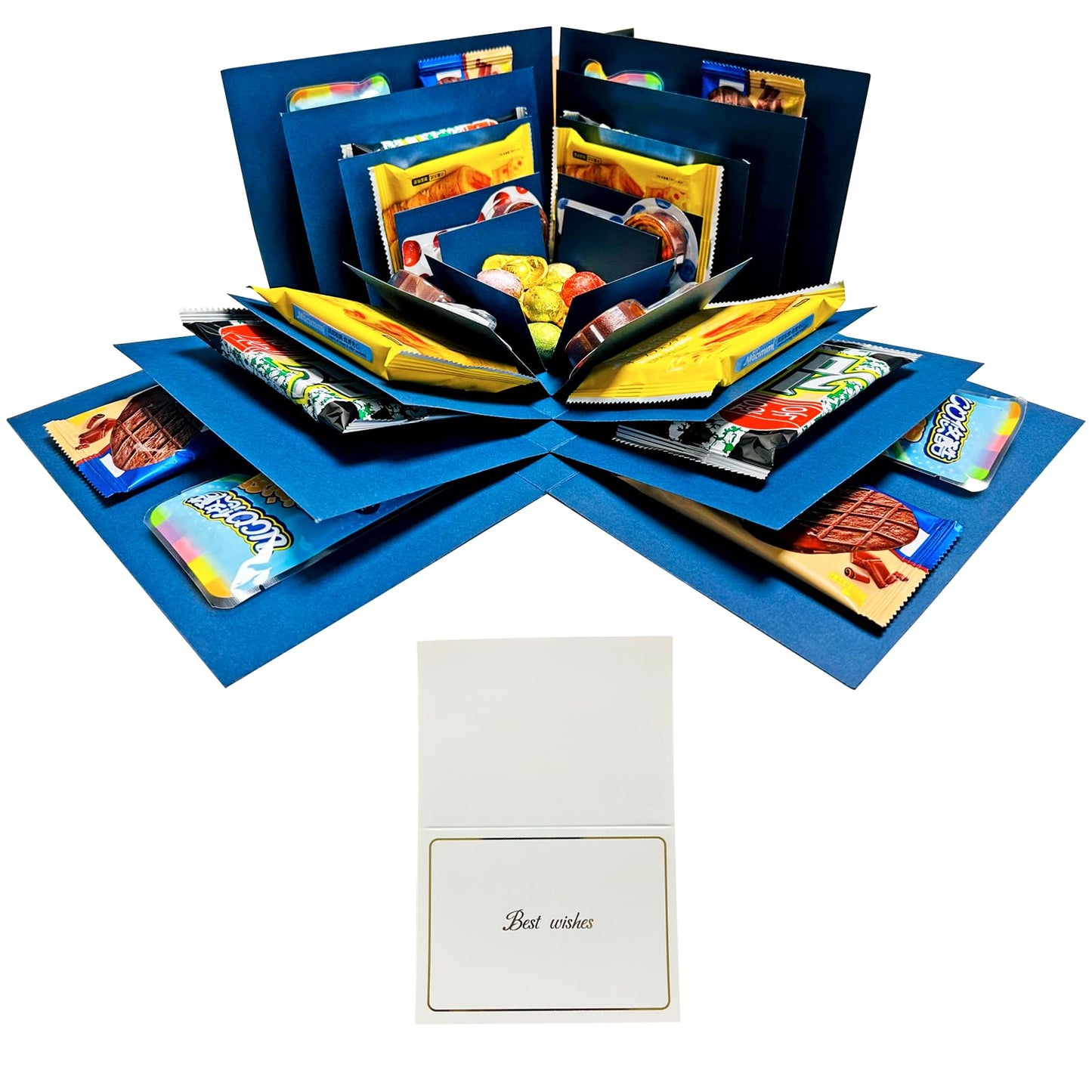Hryan 5 Layer Gift Box, Multi Layered Explosion Photo DIY Box, Creative Surprise Picture Gift for Important Days and Holidays. (BLUE)