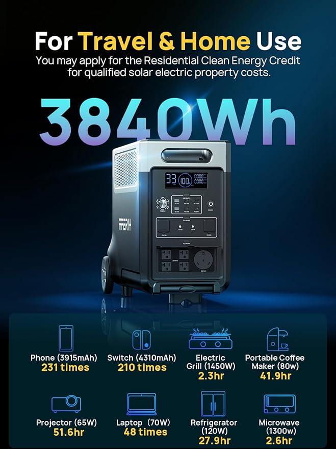 AFERIY Solar Generator 3840Wh Portable Power Station with 400W Solar Panel,LEP Battery,AC Output with 120V,3600W Solar Generator for Home Backup,Outdoor Camping,Camping, RV,Emergencies
