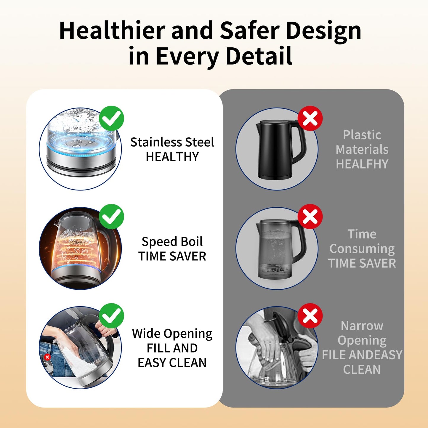 Electric Kettle Glass 2L, 1500W Fast Boiling Hot Water Boiler with Auto Shut-Off, LED Light, BPA-Free, Borosilicate Glass, Stainless Steel Interior, Wide Opening, Display Refrigerator with Door 04