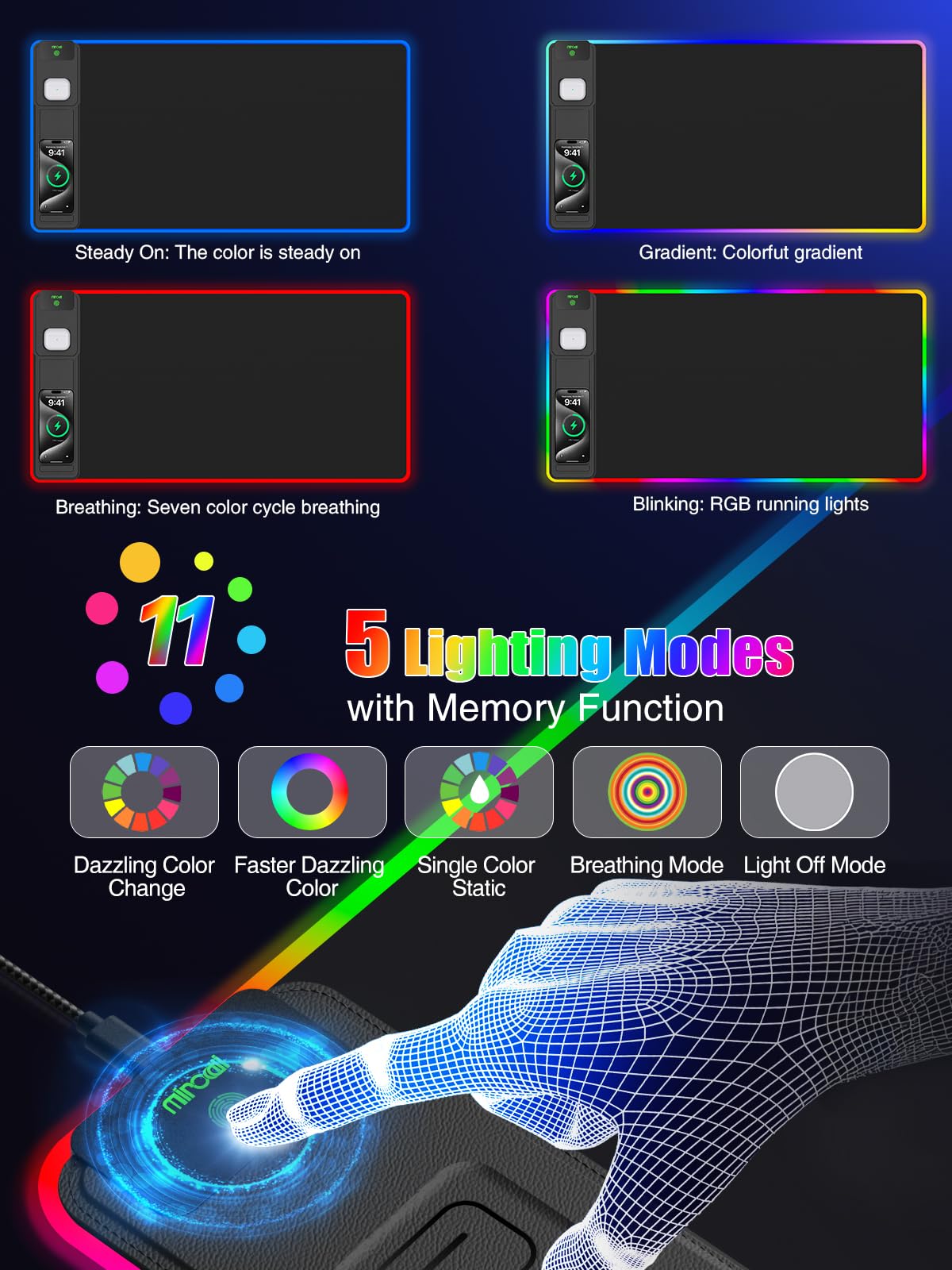 Mouse Pad with Foldable Phone Holder & Wireless Charger, XXL RGB Gaming Mousepad 31.5"x15.8" Large Desk Mat for Keyboard, Black Desk Pad with Dual Qi Charging Station | 11 Colors 5 Modes | Waterproof