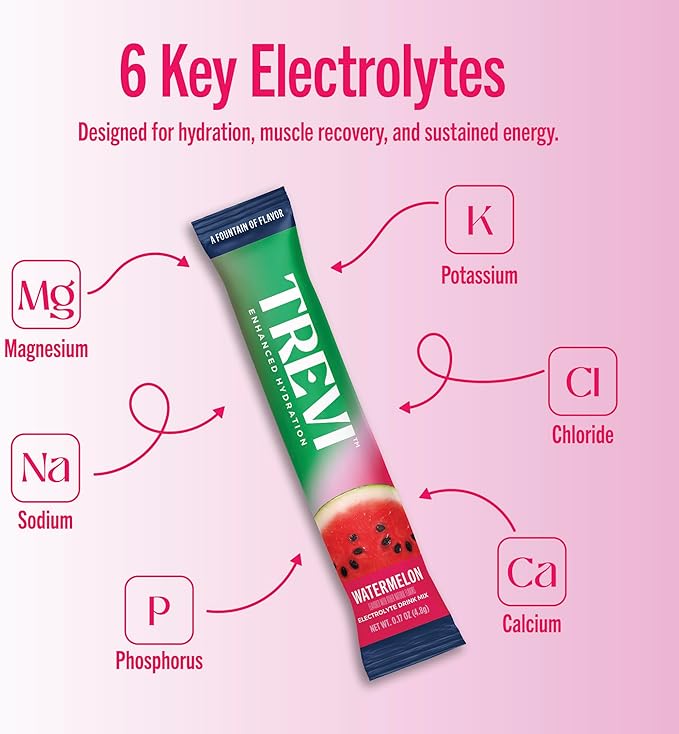 TREVI™ Sugar Free Electrolytes - Drink Mix Hydration Powder Packets - 28 Count - Watermelon