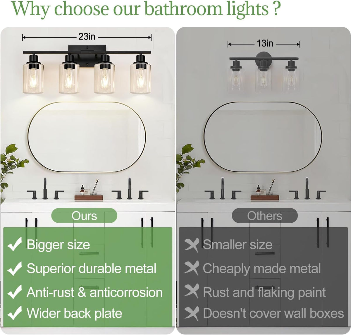 4-Light Bathroom Light Fixtures, Matte Black Modern Vanity Lights with Clear Glass Shades, Bathroom Wall Lamp for Mirror Living Room Cabinet Bedroom Porch