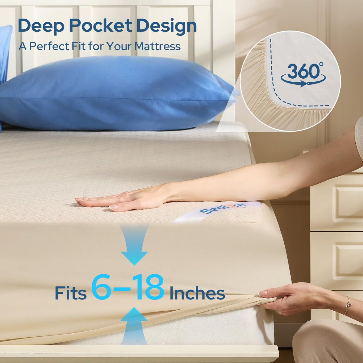 King Mattress Protector