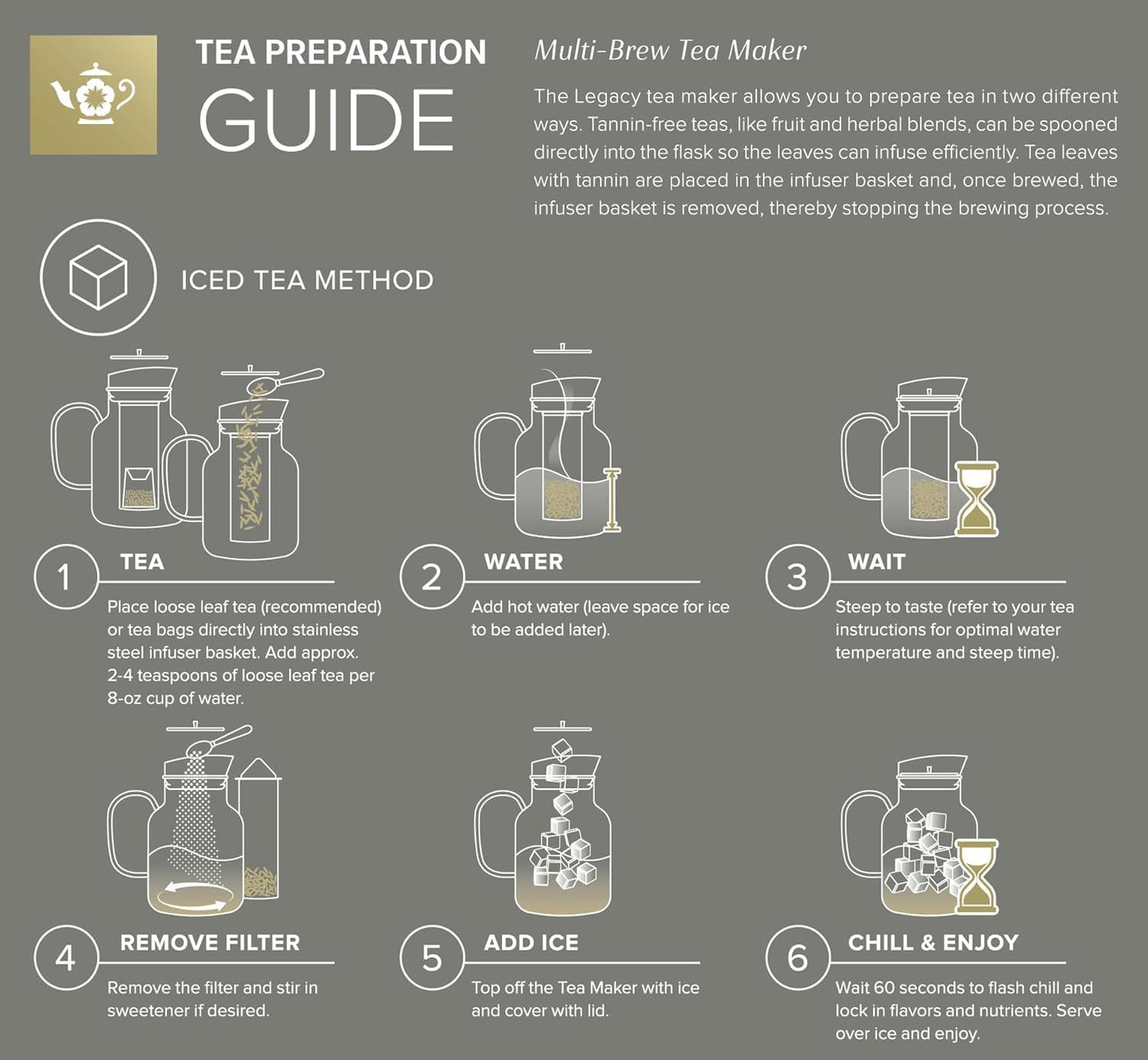 Teabloom 100% Plastic-Free Extra-Large Multi-Brew Borosilicate Glass Teapot + Kettle + Pitcher – Steep and Serve Hot Tea, Iced Tea, Cold Brew Tea and Fruit Infused Water – Legacy Tea Maker