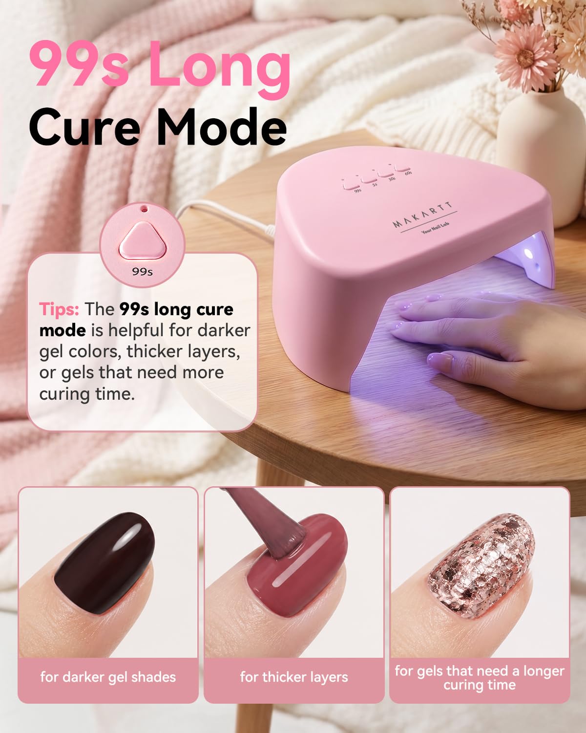 Makartt Compact Travel UV Nail Lamp for Gel Polish, Plug-in Nail Dryer with 5s Flash Cure, 99s Mode for Dark Thick Gels, Auto Sensor, 4 Timers & 18 LED Beads for Beginner Home DIY Gift (Pink)