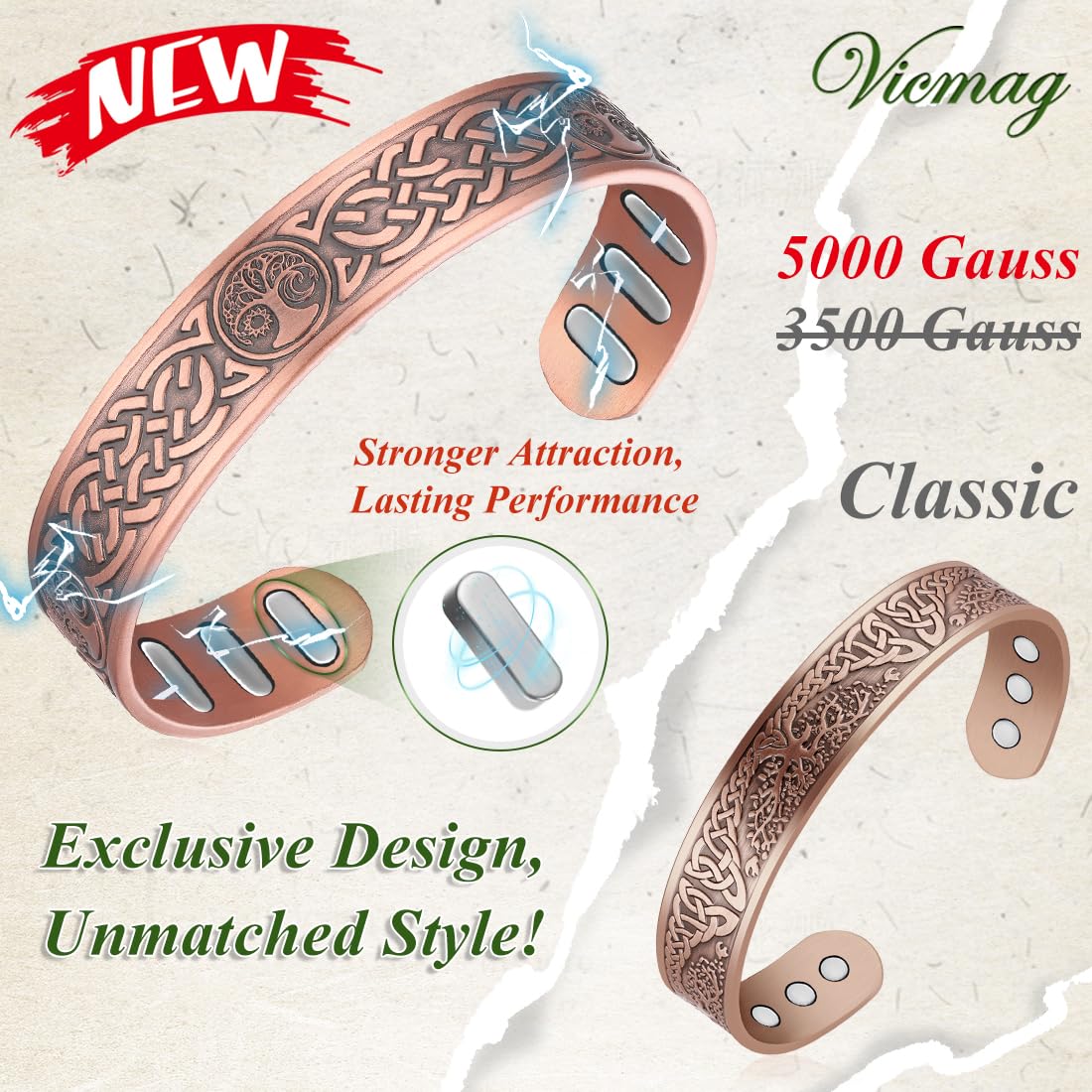 Vicmag Copper Bracelet for Men 9X Strength Magnetic 99% Pure Copper with 5000 Gauss Magnets, Tree of Life Present Box Adjustable(Axe & Sun Moon Tree)