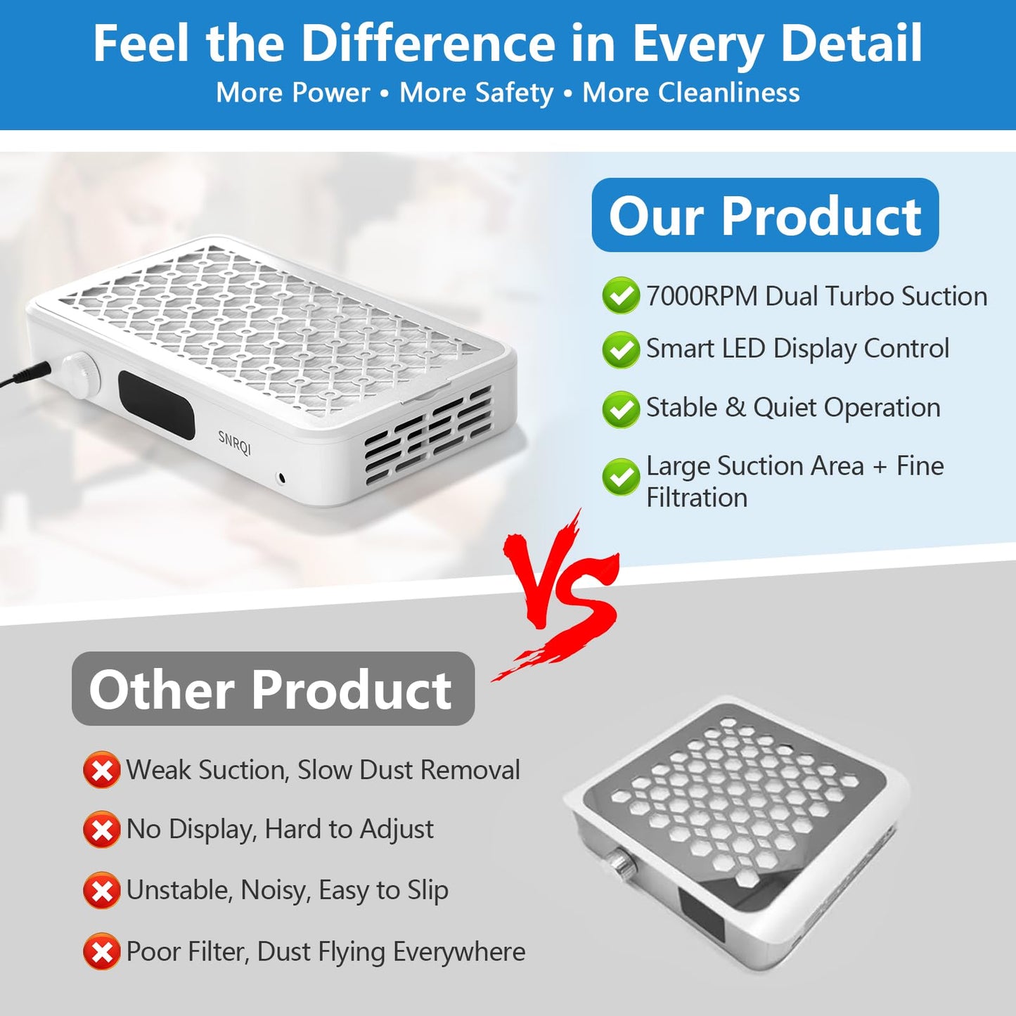 Risirica Rechargeable Nail Dust Collector, Powerful Dust Suction Machine with Nail Tech LED Display,Adjustable Speed Reusable Filter,Strainer Panel for Acrylic Nail Polishing,Salon & Home Use