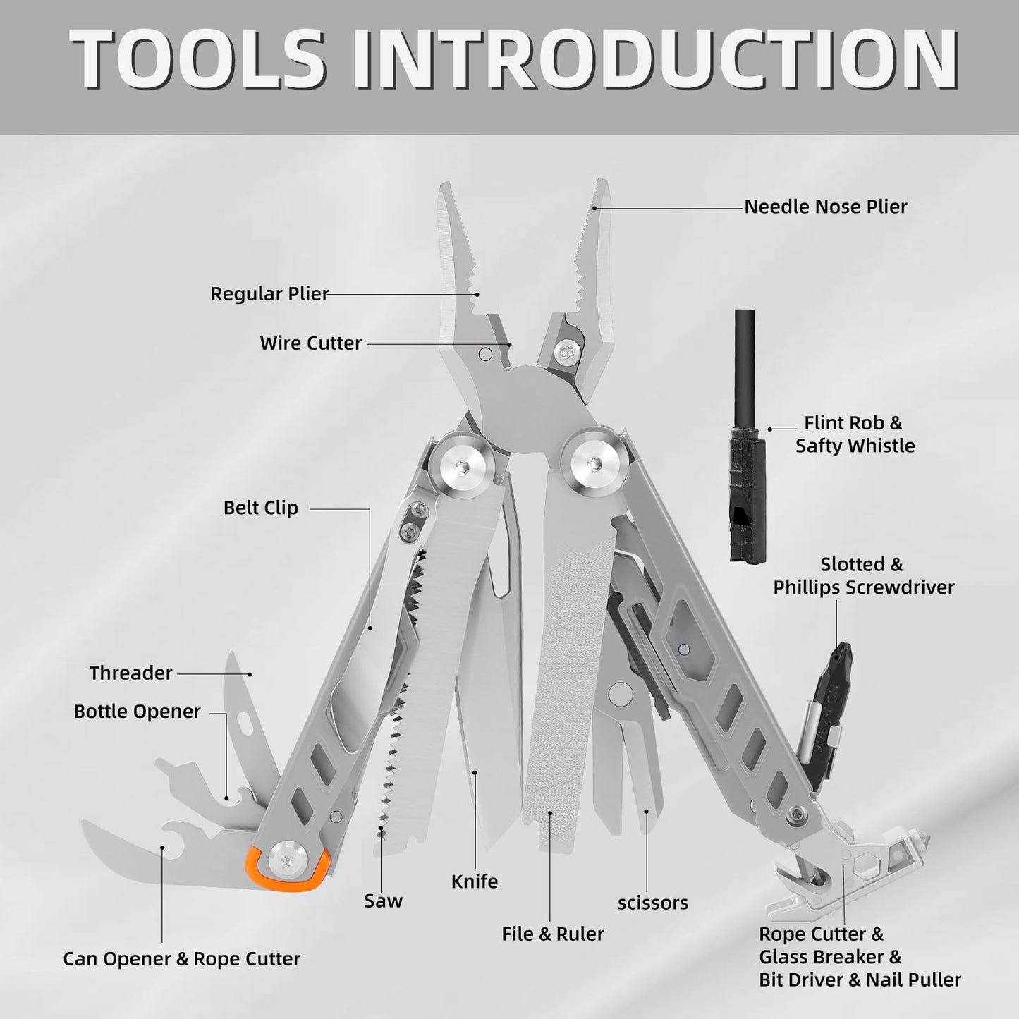 HANSHI Multitool Pliers, 22-in-1 YG10 Tungsten Steel Multi Tool with Scissors,Replaceable Wire Cutters, Flint, Window Breaker, Back Clip,Ideal for Camping, Survival and Gift(Silver)