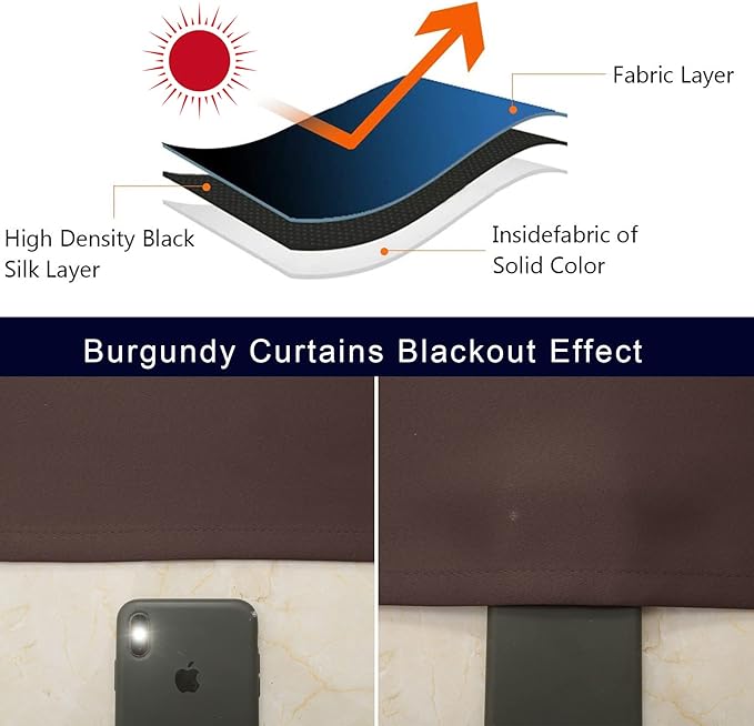 Pickluc Blackout Kitchen Curtain 24 Inches Long, Rod Pocket Cafe Tier Curtains for Small Window Treatment in Living Room, Basement, RVs, Cabinets, 2 Panels, W24 X L24 Inch, Chocolate Brown