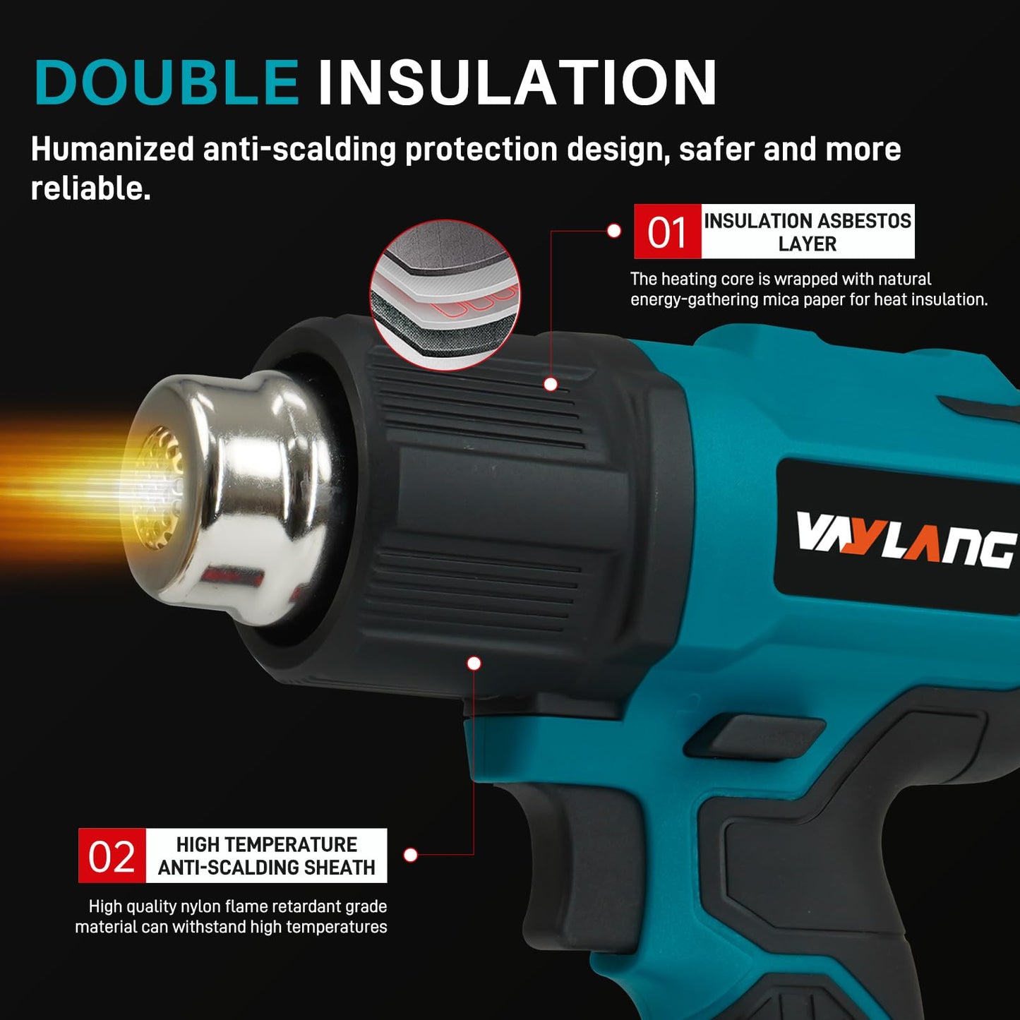 Cordless Heat Gun - Digital Precision Temp Control, Twin 3000mAh Batteries,550°F for Shrinking, Thawing, Glue & Paint Removal - Professional Battery-Powered Hot Air Gun Kit