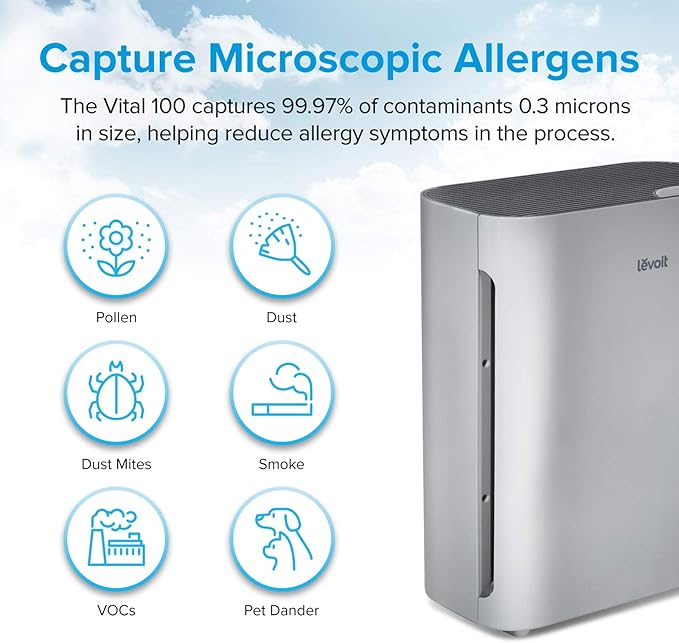 LEVOIT Air Purifiers for Home Large Room, Main Filter Cleaner with Washable Filter for Allergies, Smoke, Dust, Pollen, Quiet Odor Eliminators for Bedroom, Pet Hair Remover, Vital 100, Grey