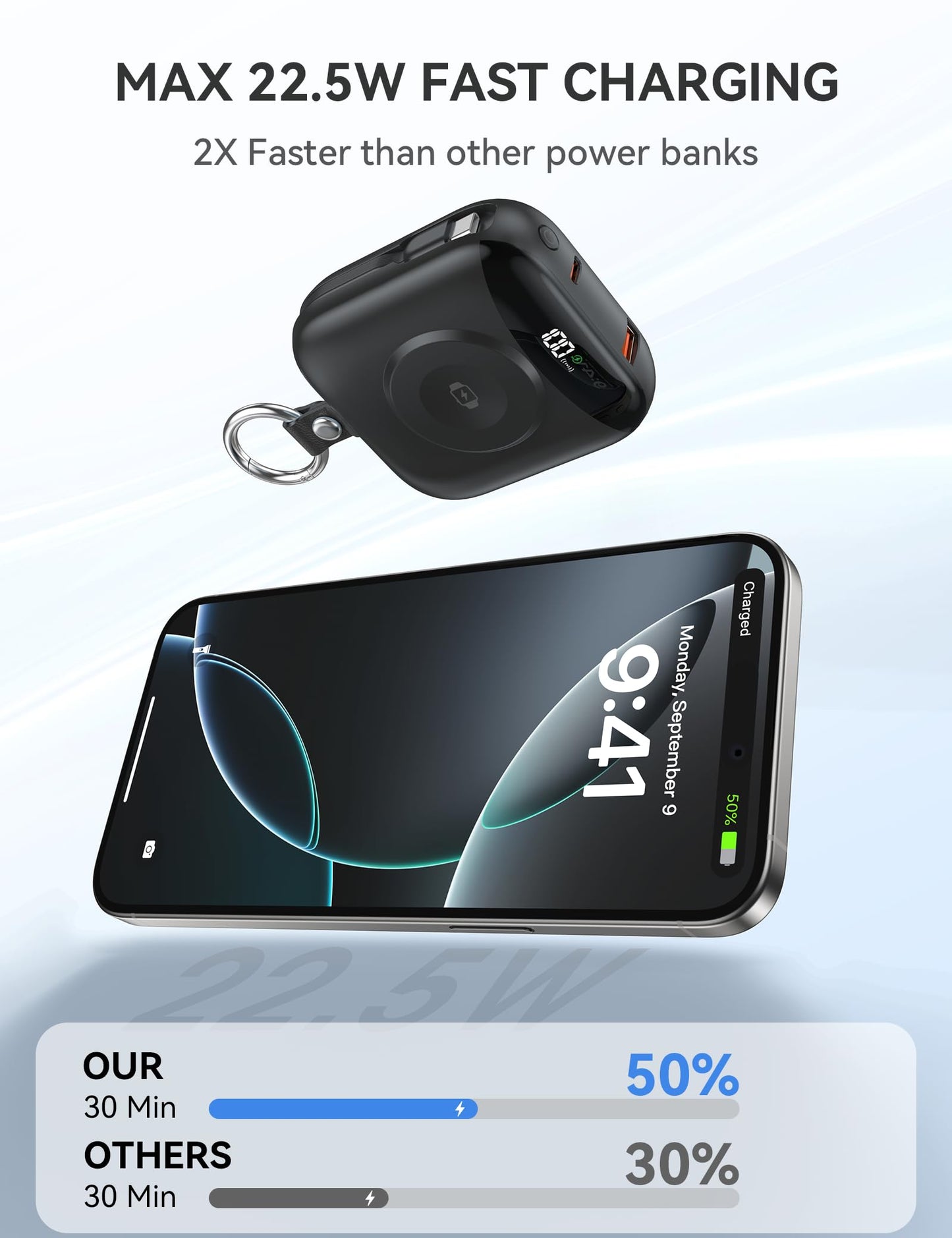 Portable Charger, 10000mAh 22.5W Fast Charging Power Bank with Built-in Cables, Travel Essentials Battery Pack with LED Display for iPhone, Portable iWatch Charger for 11/10/9/8/7/6/5/4/SE/Ultra Black