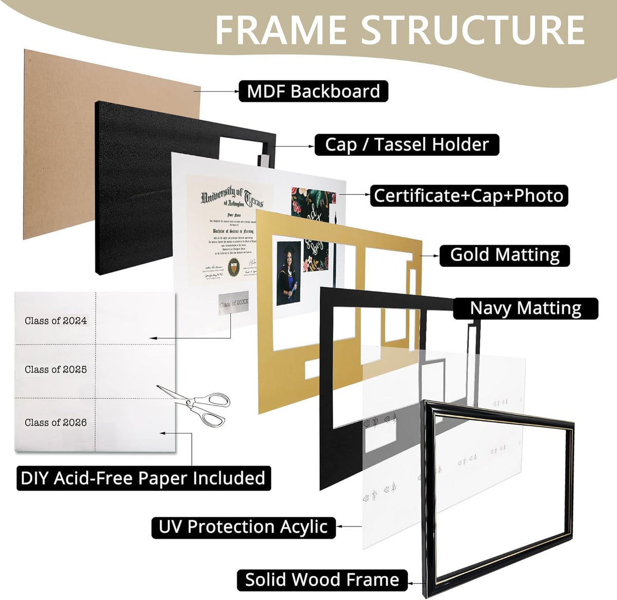 GraduationMall Class of 2025 Graduation Frame for 8.5x11 Diploma & 4x6 Photo with Graduation Cap & Tassel Holder, Black Wood Display Case with Black Gold Mat